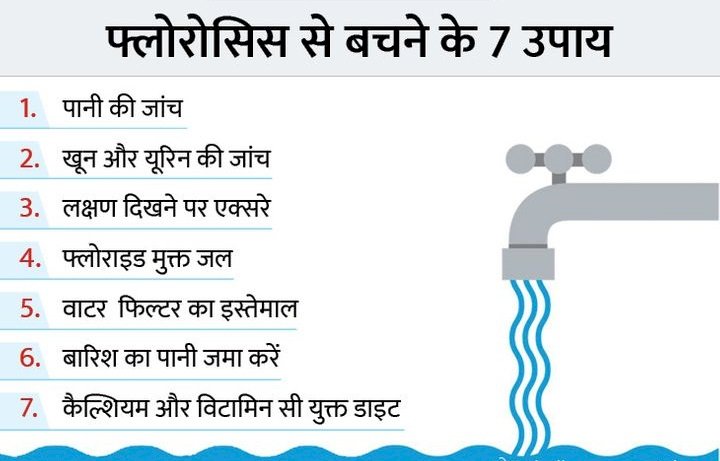 फ्लोरोसिस से कैसे बचें:सरकार ने बताया- देश में फ्लोरोसिस के 12 लाख मरीज, साफ पानी नहीं पीने से होती है बीमारी