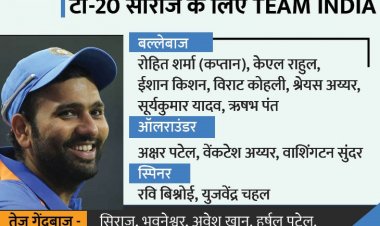 रोहित शर्मा कप्तान, विराट वनडे और टी-20 दोनों खेलेंगे, कुलदीप यादव की वापसी