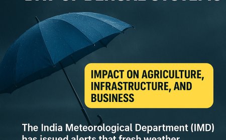India Braces for an Extended Monsoon as IMD Warns of New Bay of Bengal Systems
