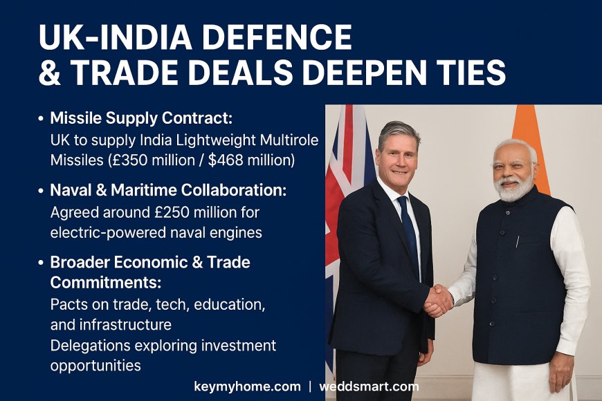 UK-India Defence & Trade Deals Deepen Ties: A New Chapter in Strategic Partnership